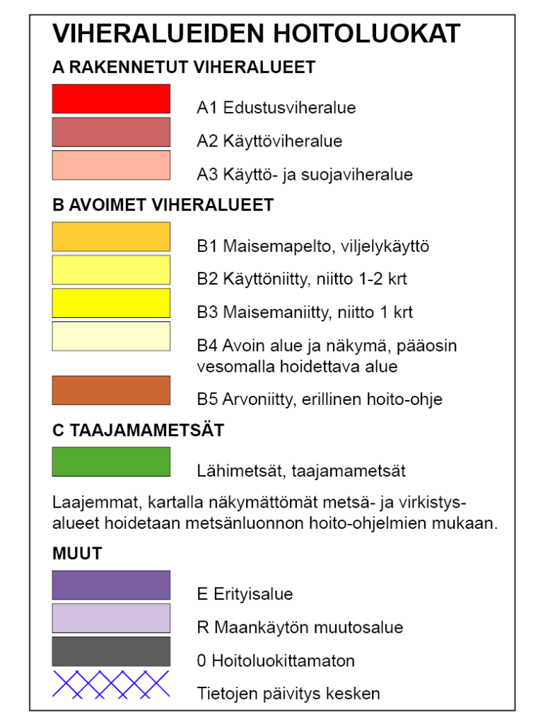 Viheralueiden hoitoluokat värikoodein jaoteltuina. 