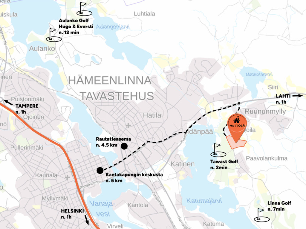 Kartta Mettolan asuinalueen sijainnista Hämeenlinnassa. Kartassa näkyvät etäisyydet Mettolasta Hämeenlinnan keskustaan (noin 5 km), rautatieasemalle (noin 4,5 km), Siirin päiväkotiin (noin 1,5 km), Ruununmyllyn kouluun (noin 2 km) ja Idänpään terveysasemalle (noin 3,5–4 km). Kartassa esitetään myös suunta ja etäisyydet suuriin kaupunkeihin: Helsinki noin 100 km, Tampere noin 80 km ja Lahti noin 75 km sekä lähialueen harrastusmahdollisuuksia ja Katumajärven sijainti.