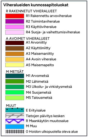 Viheralueiden kunnossapitoluokkien väriselitteet.